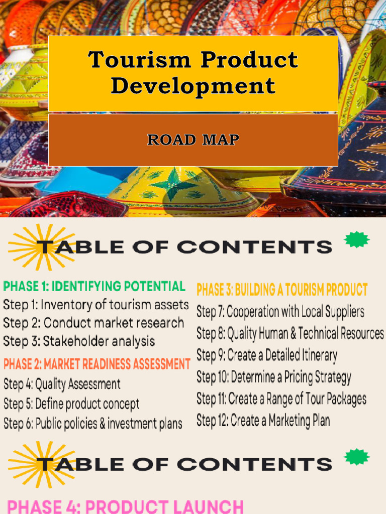 Tour 305 Module 3 Road Map | PDF