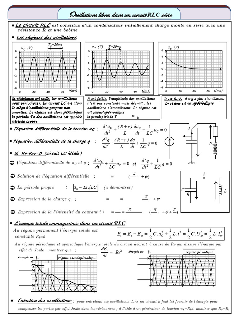 Oscillations dans un circuit RLC | PDF | Circuit électronique | Énergie ...