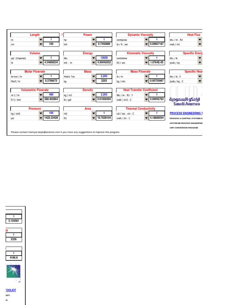 Unit Conversion Sheet | PDF | Science & Mathematics | Computers