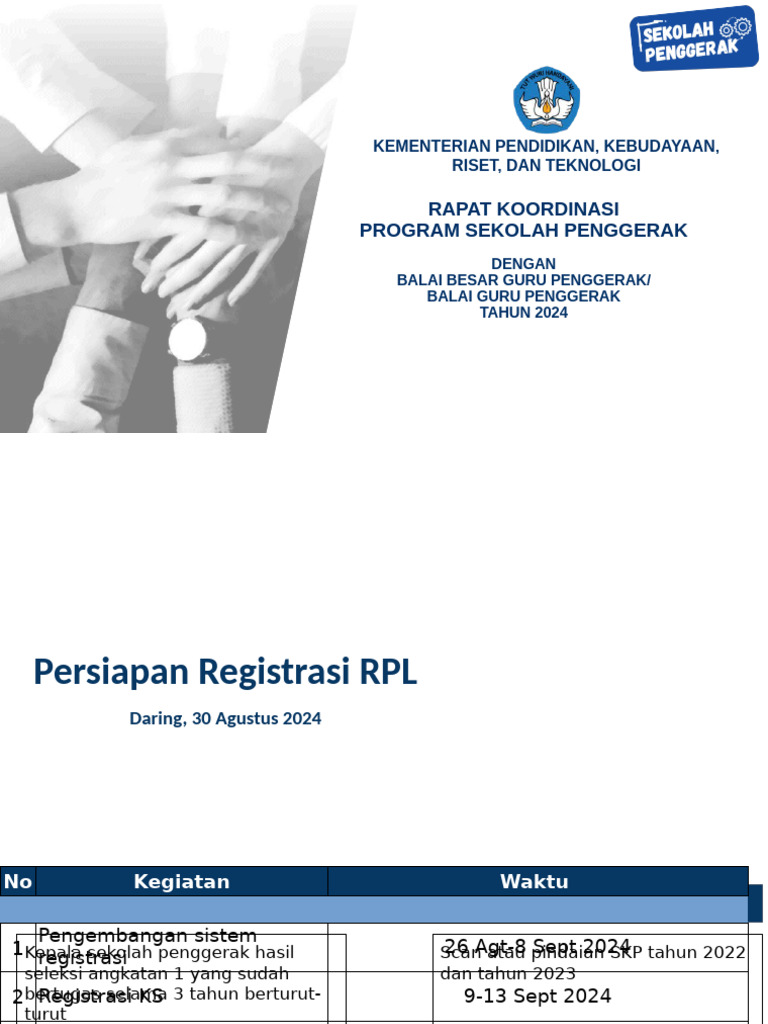 Bahan RPL | PDF