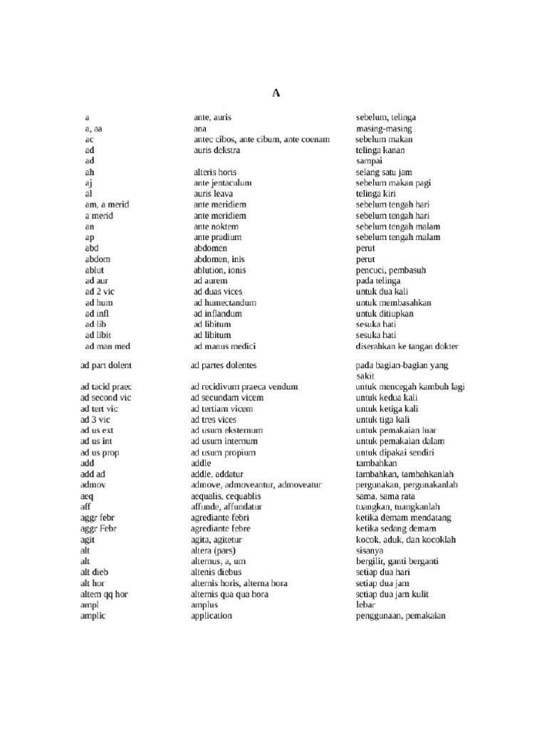 Daftar Bahasa Latin PDF