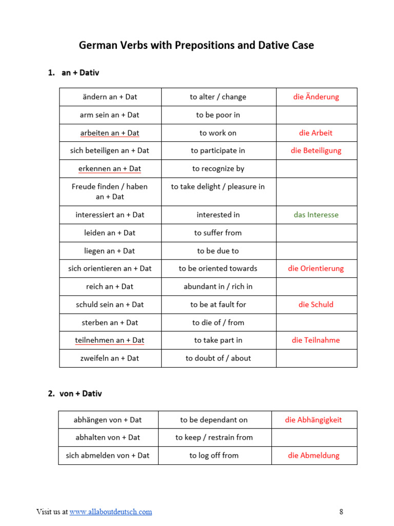 Verb + Prep (Dativ) | PDF