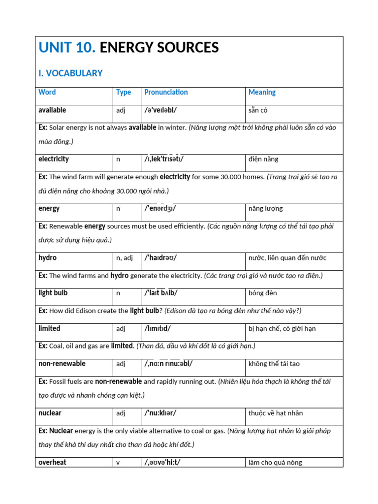 Unit 10. Energy Sources | PDF