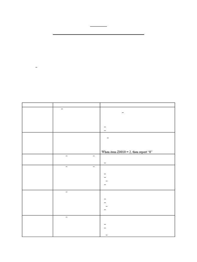 DL Its Templates Submission Annex3 en | PDF | International Financial ...