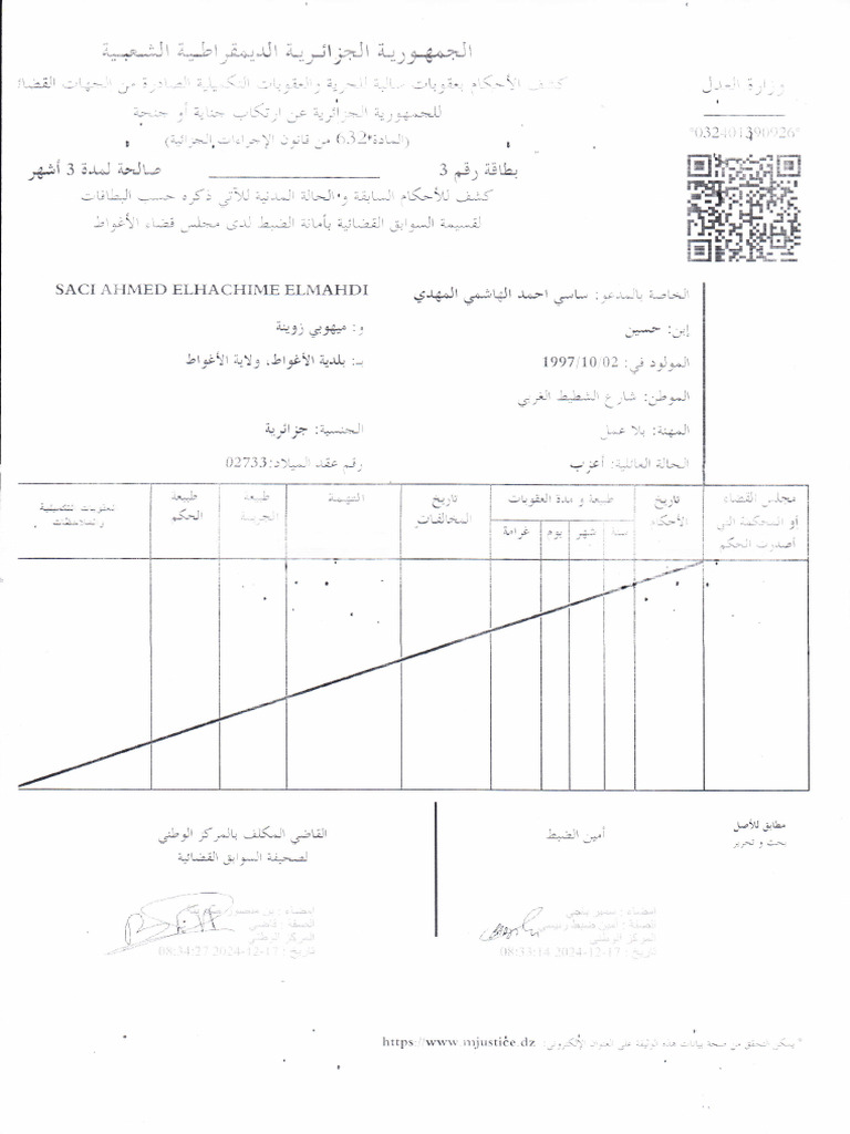 Tr-I/,,i1: - : 1-r I Rir R Ir.-Ï - . - X - I L, Ra FS R+ R LR ..:1. - I ...