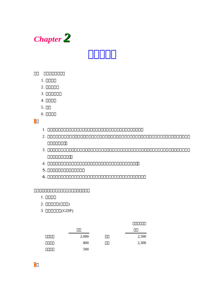 ch2 E8 A7 A3 E7 AD 94 | PDF