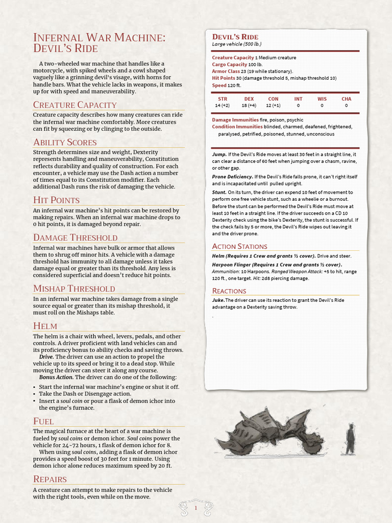 Infernal War Machine: Devil's Ride Guide | PDF | Vehicles