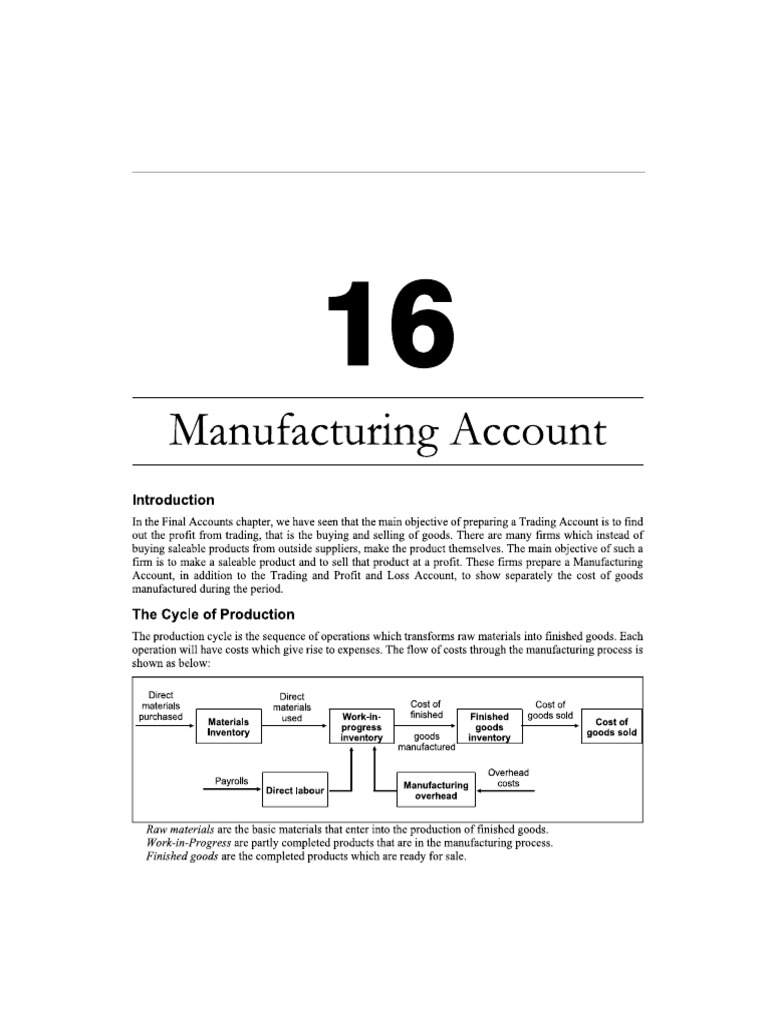 Manufacturing Account | PDF