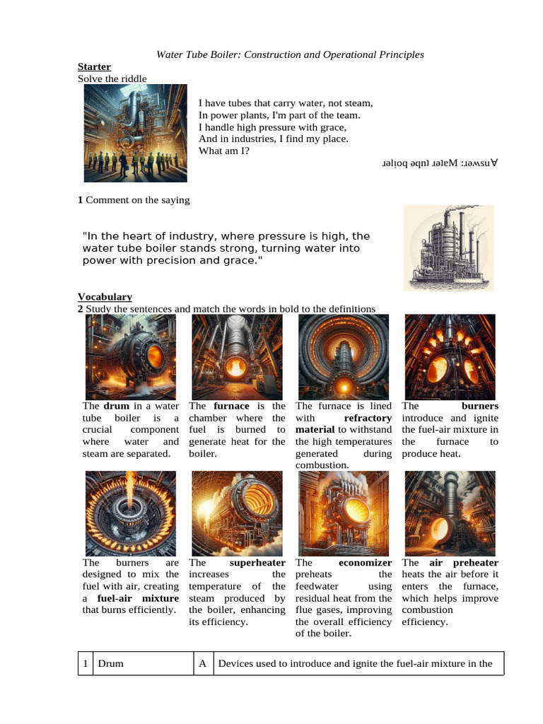 Water Tube Boiler Construction Overview | PDF | Boiler | Steam