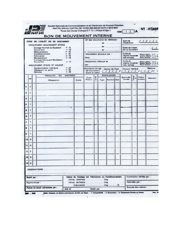 Annex | PDF