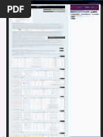 Tom's Simple Storage Mod Guide | PDF