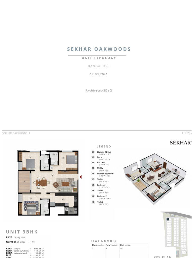 SO Unit Plan Typology Compressed | PDF