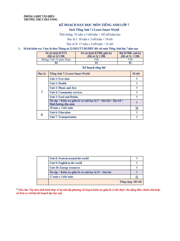PPCT Anh7 | PDF