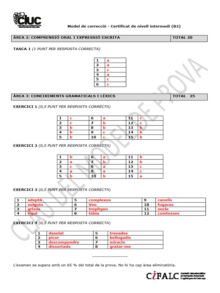 B2 Model-Web Correccio DEF | PDF