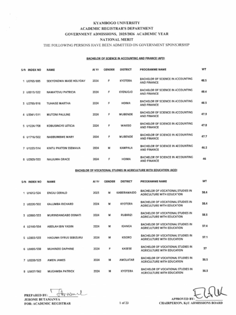 NATIONAL MERIT FINALIST RELEASE DATE 2025 visual data 3
