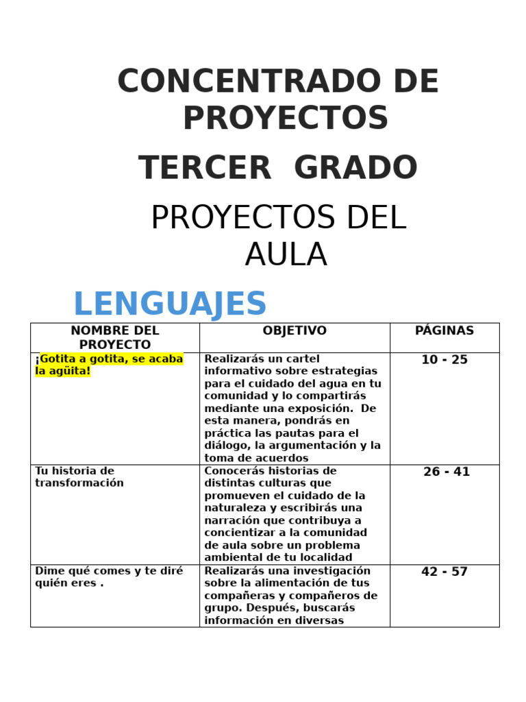 Proyectos escolares para tercer grado | PDF | Agua | Naturaleza