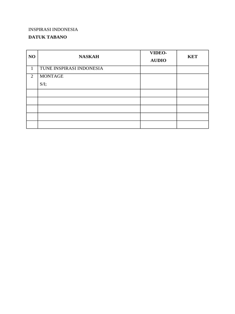 Naskah Datuk Tabano | PDF