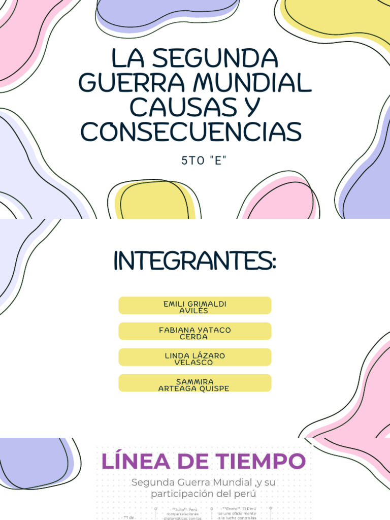 La Segunda Guerra Mundial Causas y Consecuencias - 20250417 - 193330 ...