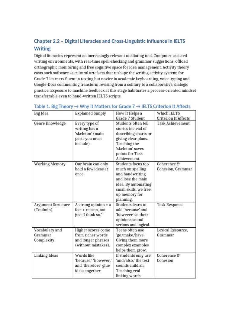Chapter 2 2 With Tables | PDF | English Language | Multilingualism