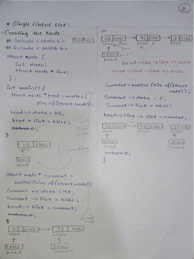 Data Structure (Singly Linked List) | PDF