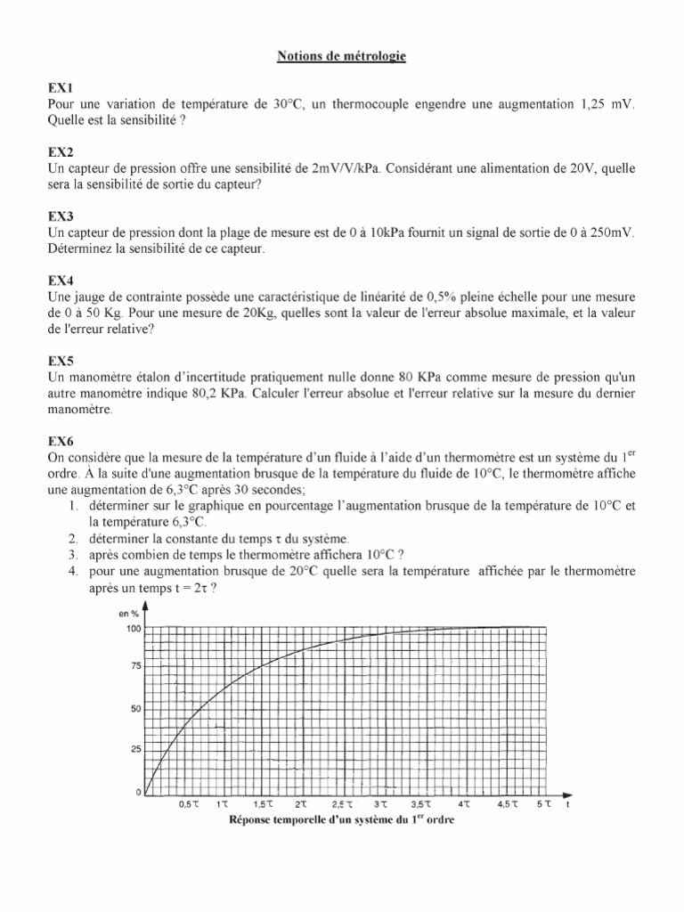 TD1 Capteurs Et Chaines de Mesure | PDF