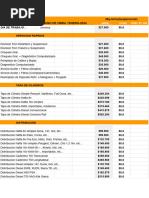 El Emporio Del Carburador 03-01-2022 | PDF | Carburador | Acelerador