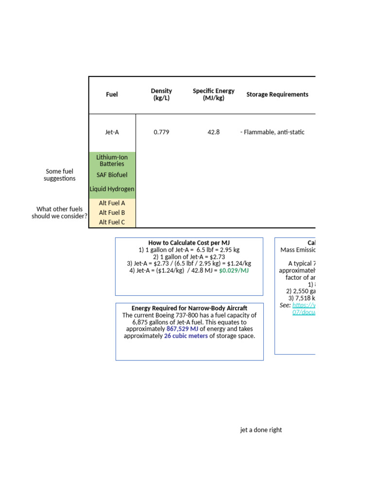 Jet-A Fuel Storage and Emissions Guide | PDF | Jet Fuel | Fuels