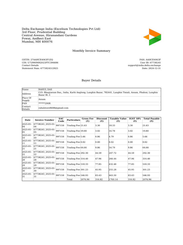 Delta Exchange Monthly Invoice Summary | PDF | Taxation | Government ...