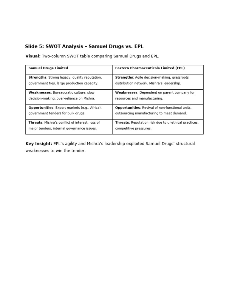 SWOT, PESTEL, and VRIO Analysis of Samuel Drugs | PDF | Governance ...