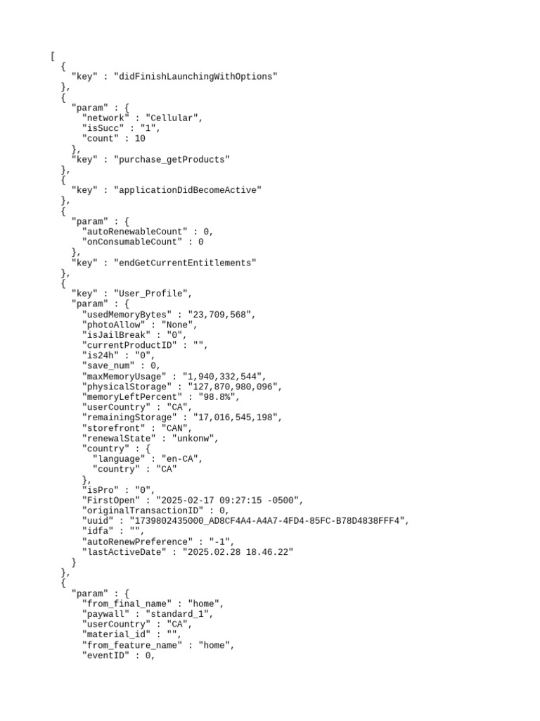 Report Ring Log | PDF