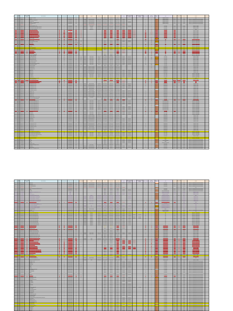 Material Sheet M&P | PDF | Welding | Construction