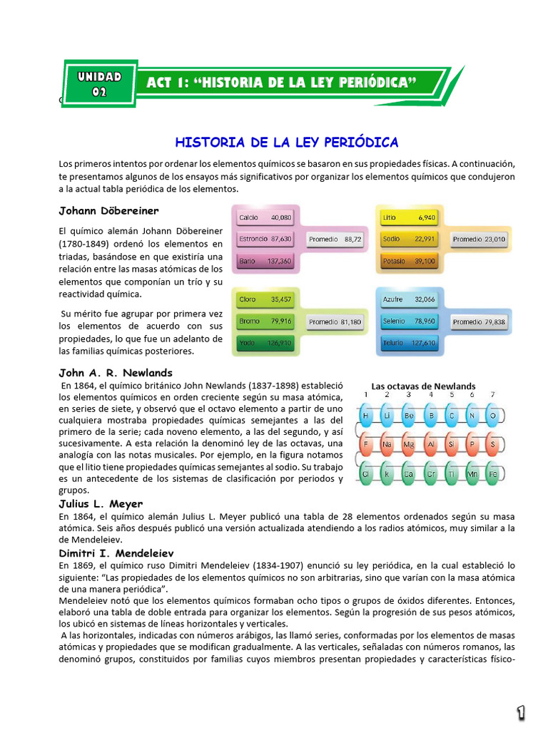 UNIDAD 2 - ACT 1 | PDF | Rieles | Química Física
