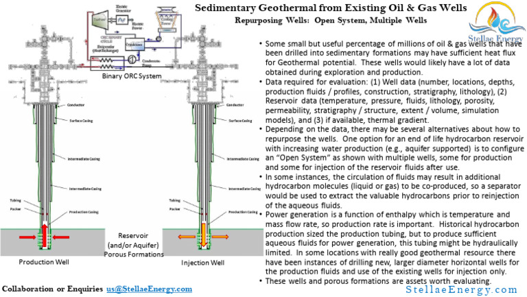 Sedimentary_Geothermal_Existing_O_G_Wells_1691588516 | PDF | Petroleum ...