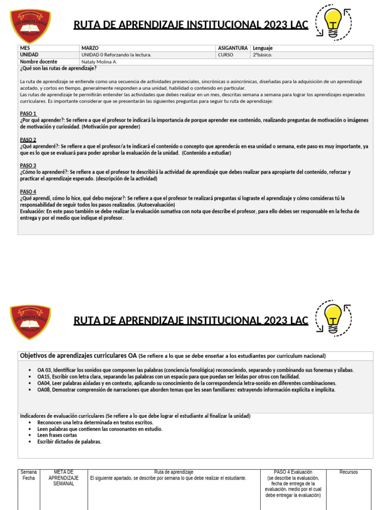 Ruta de Aprendizaje Lac 2°a Lenguaje Marzo | PDF | Ciencia cognitiva ...
