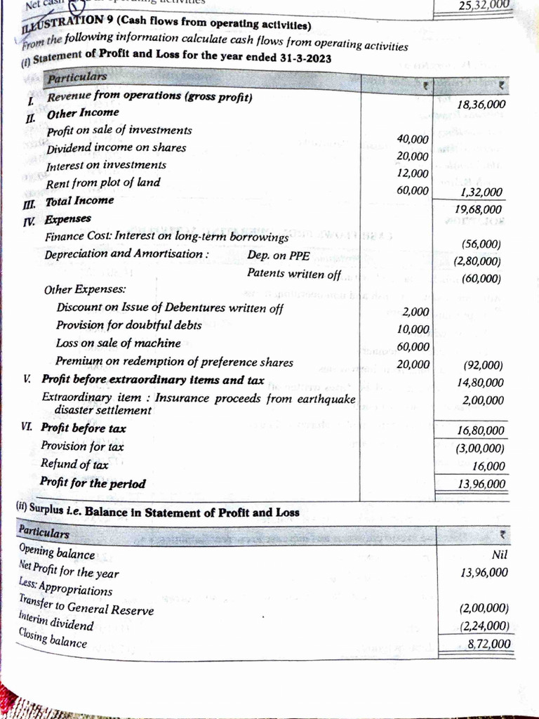 Cash Flow Analysis for Financial Statements | PDF | Financial ...
