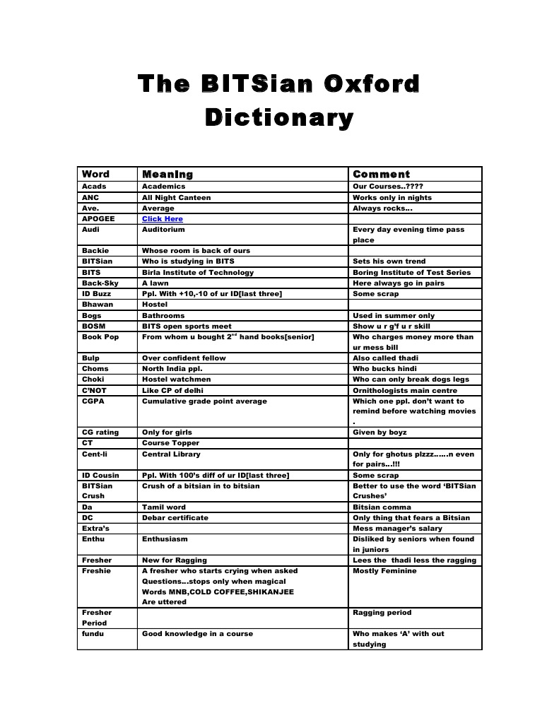 The BITSian Oxford Dictionary Download Free PDF Hotel And Leisure
