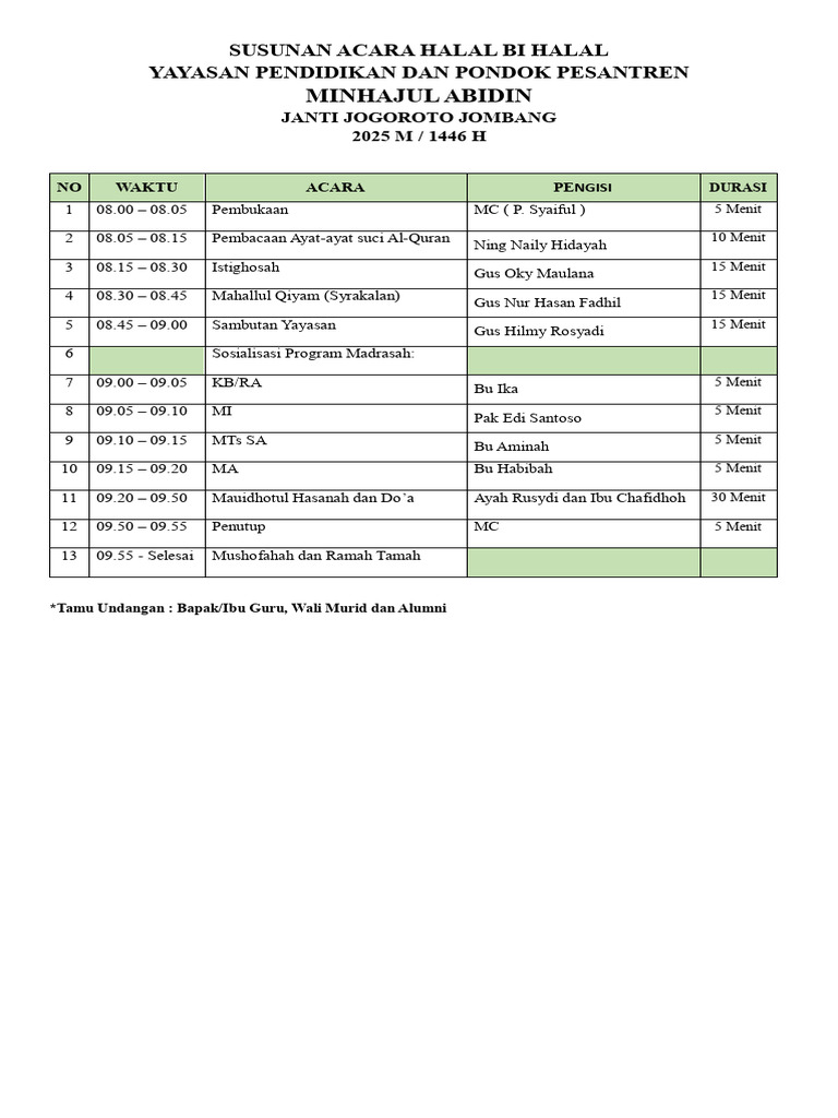 Susunan Acara Halal Bi Halal 2025 Pdf
