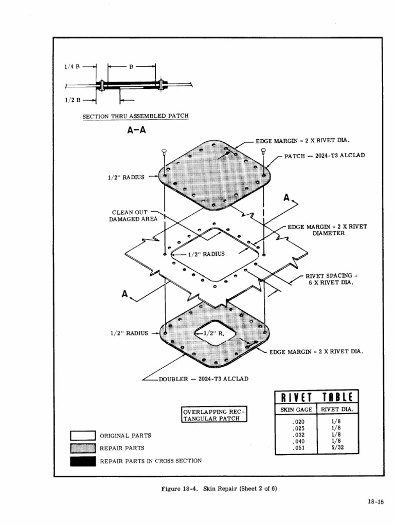 Fig 18-4c | PDF