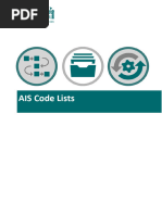 Myanmar MACCS Port and Airport Codes | PDF