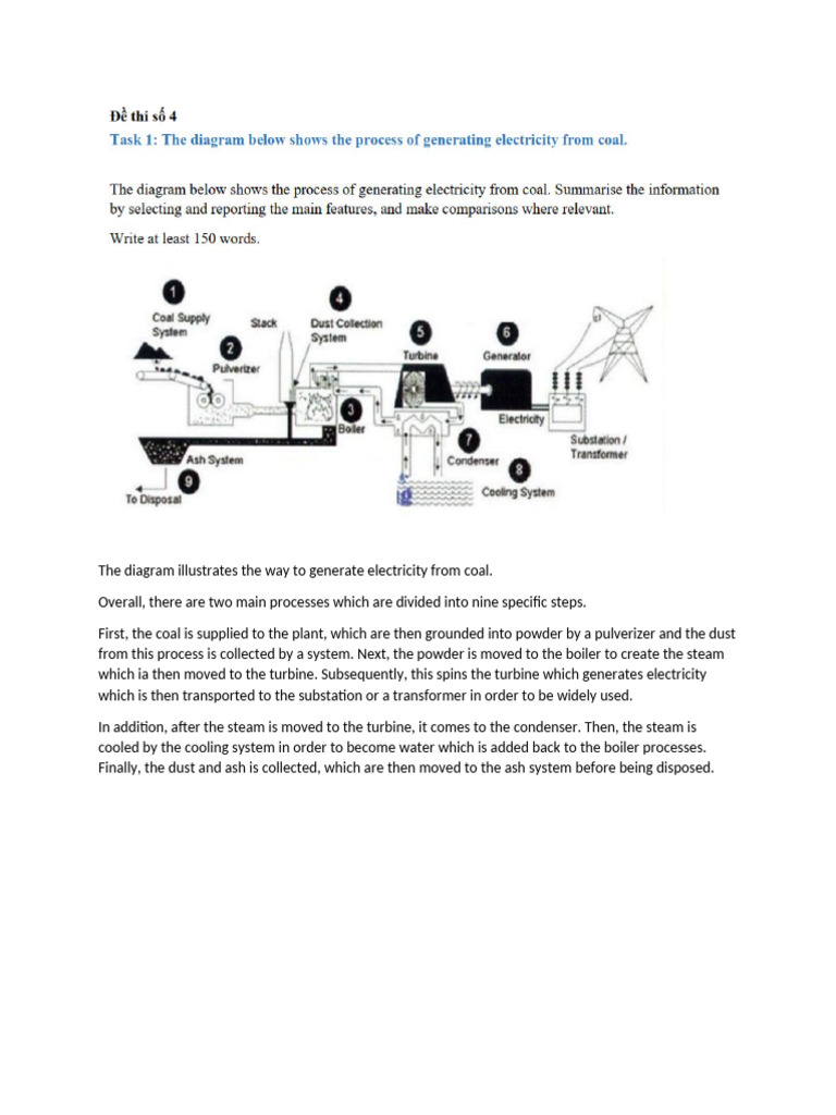 Idea | PDF