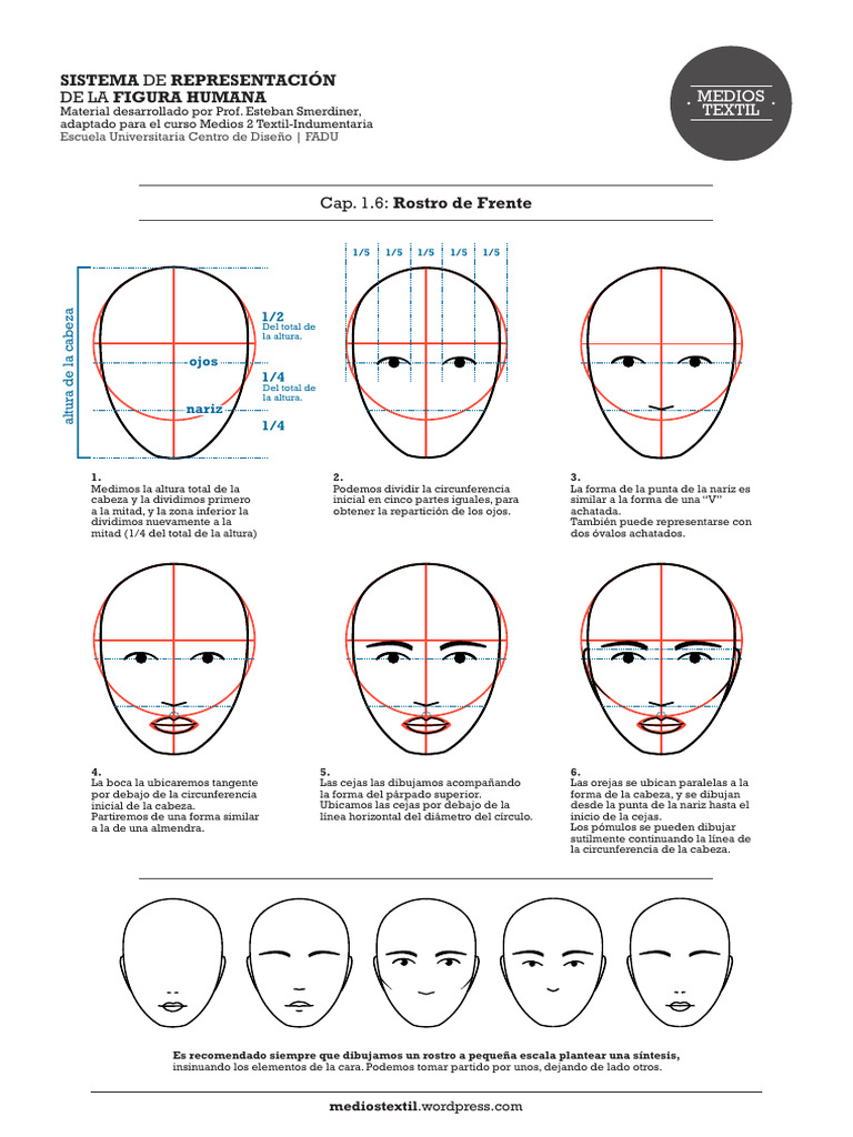 Guía de Dibujo del Rostro Humano | PDF