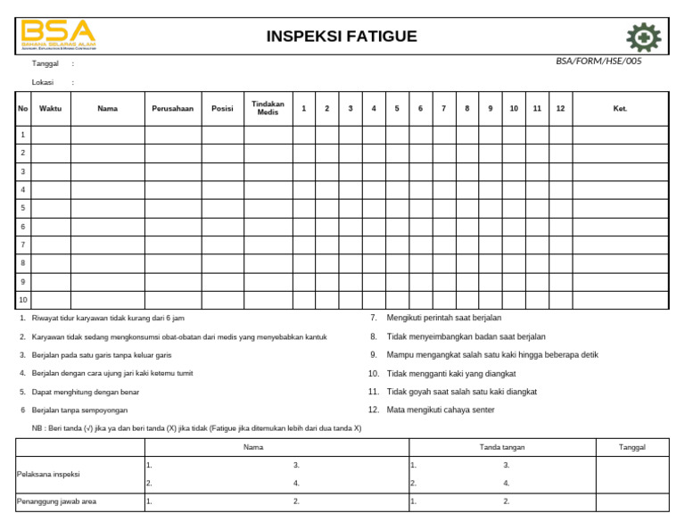 Inspeksi Fatigue Karyawan | PDF