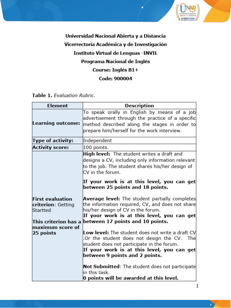 English B1+ Course Evaluation Rubric | PDF | Cognitive Science | Human ...