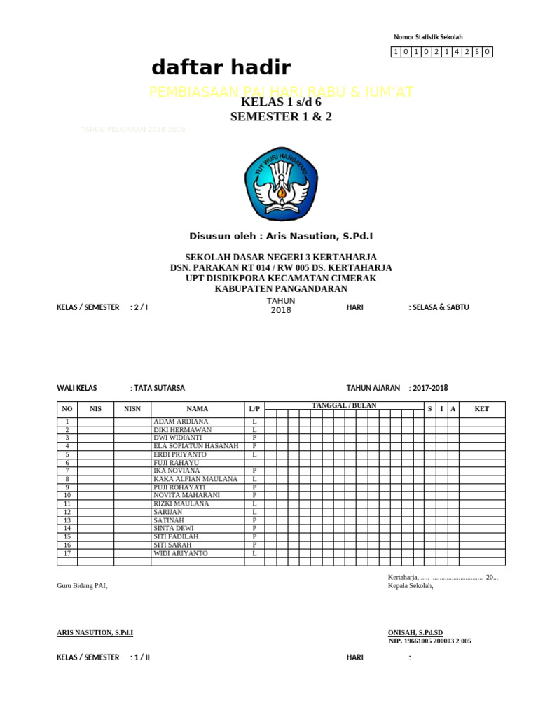Statistik Kehadiran Siswa SD Kertaharja | PDF