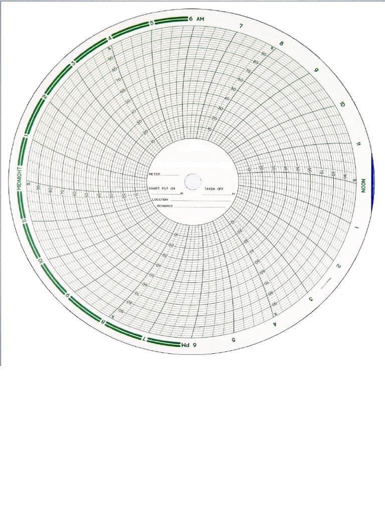 Chart Recorder | PDF
