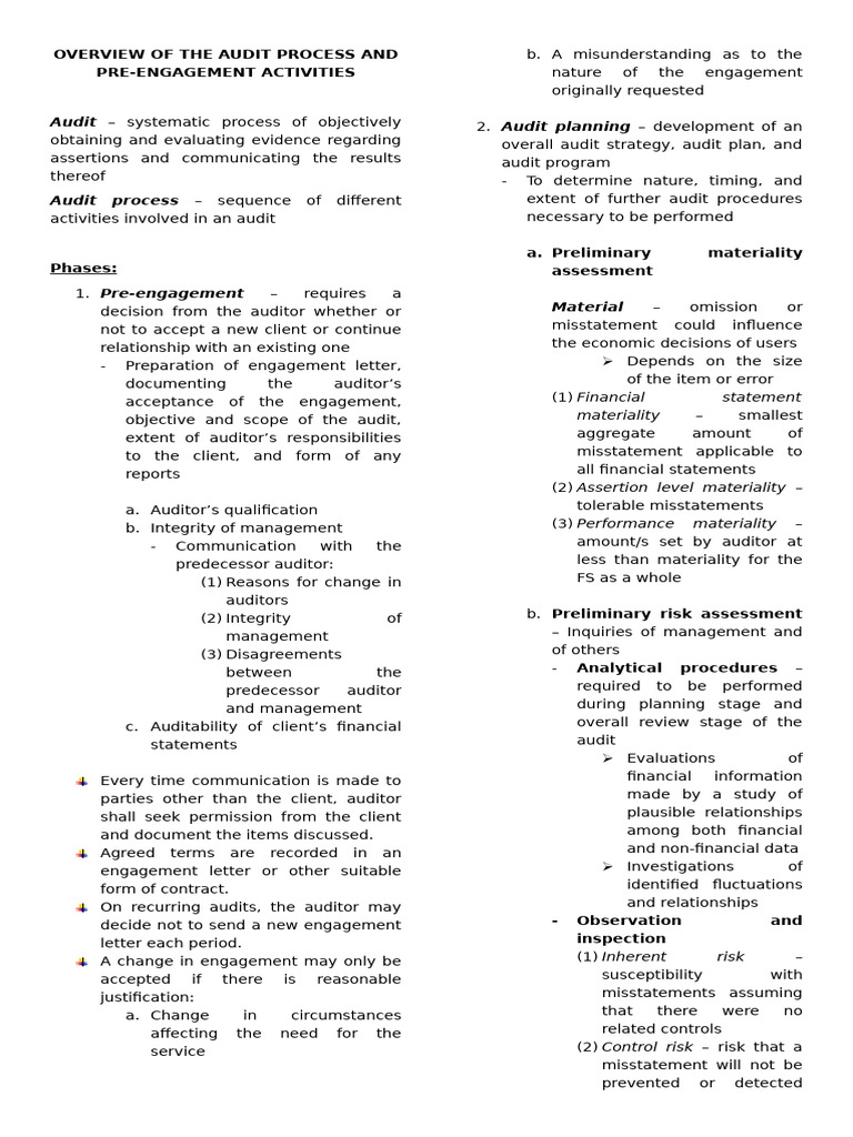 Audit Process and Transaction Cycles | PDF | Audit | Internal Control