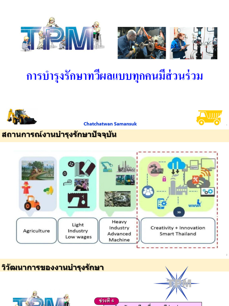 TPM Introduction | PDF