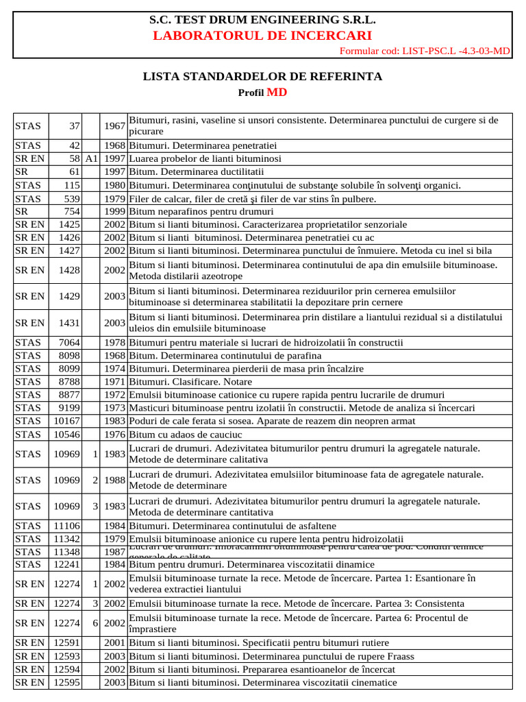 Standarde Existente Si Necesare MD | PDF