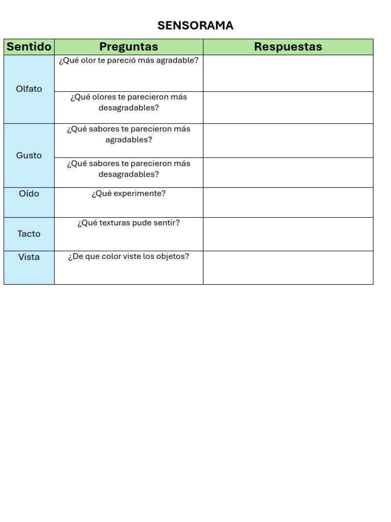 SENSORAMA | PDF