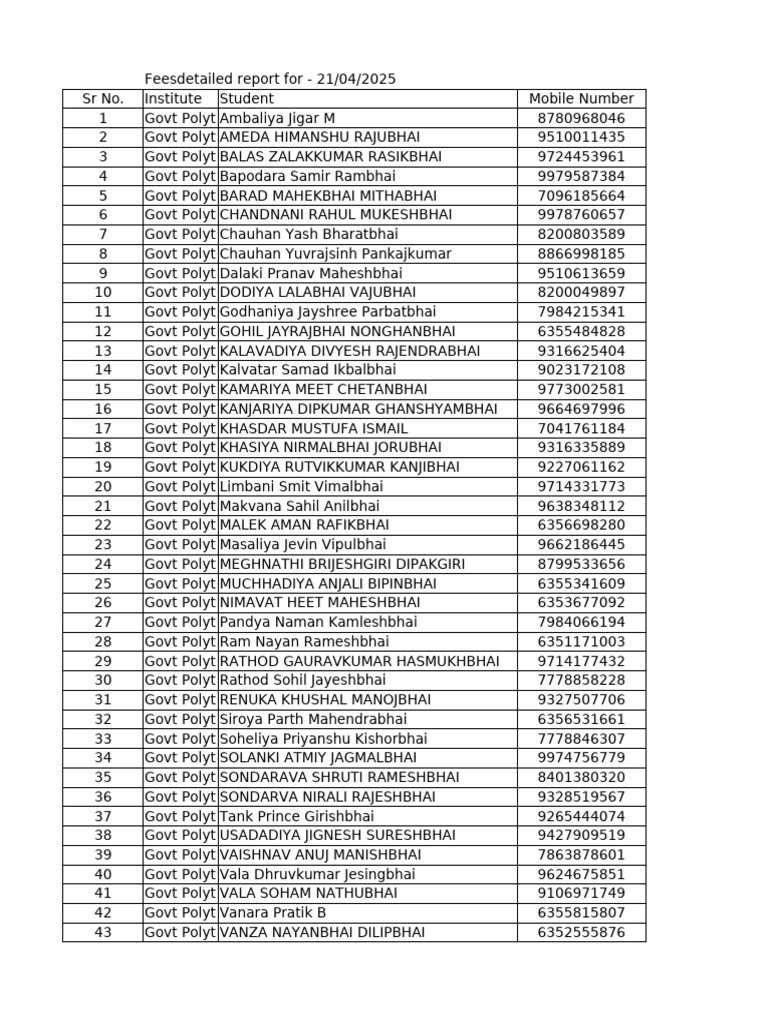 Unpaid Fee Report - 21!4!2025 | PDF
